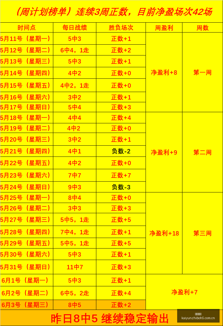 日职联赛连,战告捷,今日赛事,开云直播,体育赛事直播,足球直播平台,篮球赛事直播,体育直播资讯