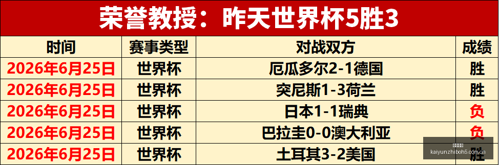 热刺官方确,认托纳利加,开启改变新,开云直播,体育赛事直播,足球直播平台,篮球赛事直播,体育直播资讯