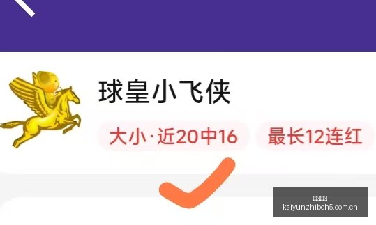 今日战果解,场命中比分,战术,开云直播,体育赛事直播,足球直播平台,篮球赛事直播,体育直播资讯
