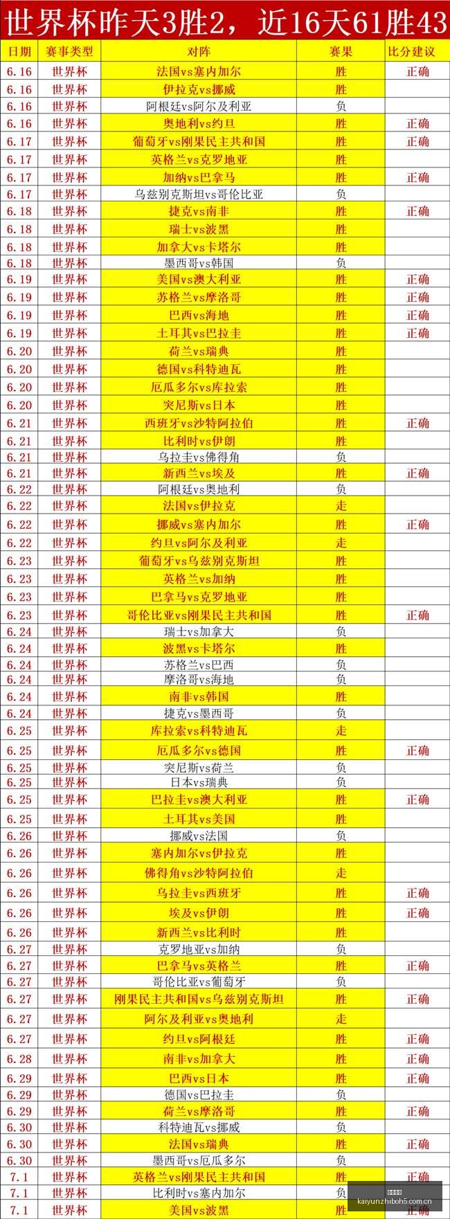 连胜狂潮喷,射机主场攻,的制胜秘诀,开云直播,体育赛事直播,足球直播平台,篮球赛事直播,体育直播资讯