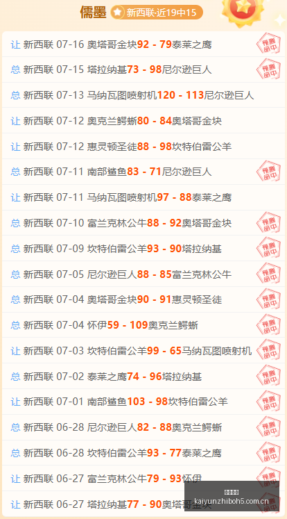 欧冠焦点对,奥胡斯挑战,萨巴赫,开云直播,体育赛事直播,足球直播平台,篮球赛事直播,体育直播资讯