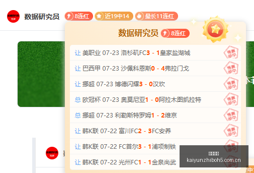 推荐,足球攻略周,荷甲赛事前,开云直播,体育赛事直播,足球直播平台,篮球赛事直播,体育直播资讯