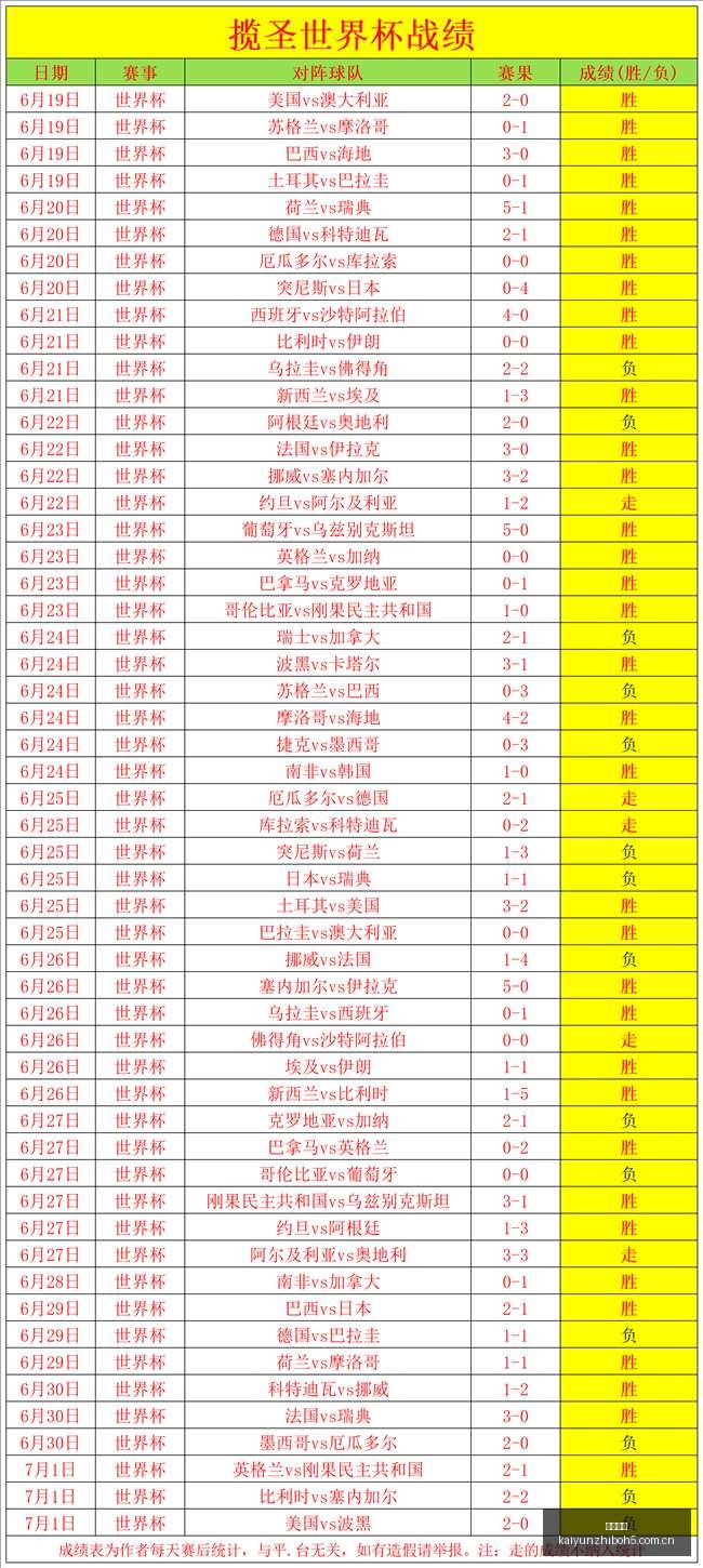 打野加盟深,度解析,探索独特风,开云直播,体育赛事直播,足球直播平台,篮球赛事直播,体育直播资讯