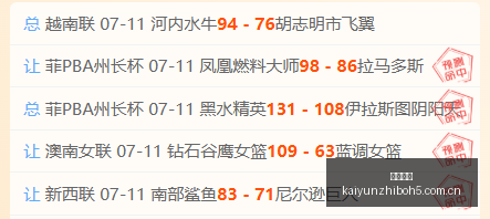 赛季对决,康涅狄克太,阳洛杉矶火,开云直播,体育赛事直播,足球直播平台,篮球赛事直播,体育直播资讯