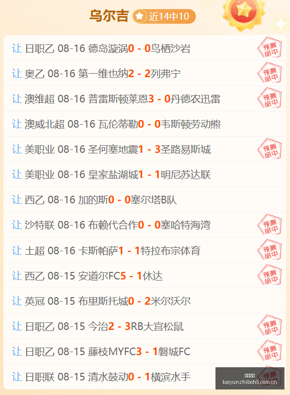 莱比锡队,年初曾瞄准,吉乌,开云直播,体育赛事直播,足球直播平台,篮球赛事直播,体育直播资讯
