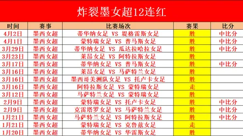星战编剧分享玛拉杰德正史纳入失败经历