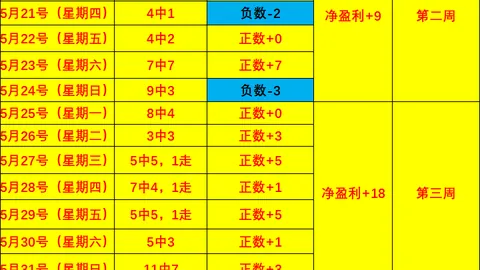 皇马官方体育直播资讯：塞瓦略斯解约达成，贝蒂斯已备好新约签下他