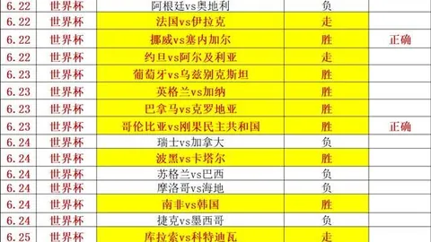 3连胜狂潮喷射机主场攻略，15胜11的制胜秘诀