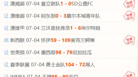 成都战队荣耀庆典篮球赛事直播：逆境突破，再战巅峰